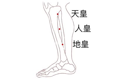 下三皇位置